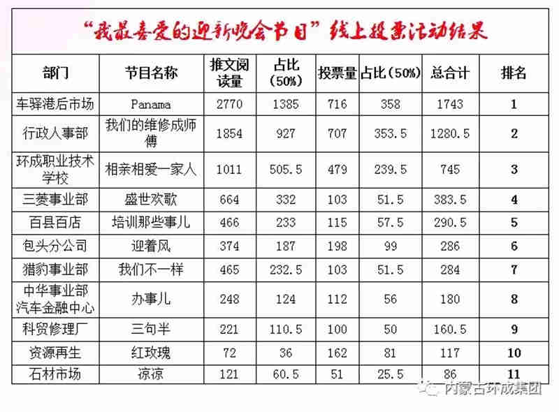 免费观看B站刺激战场2023