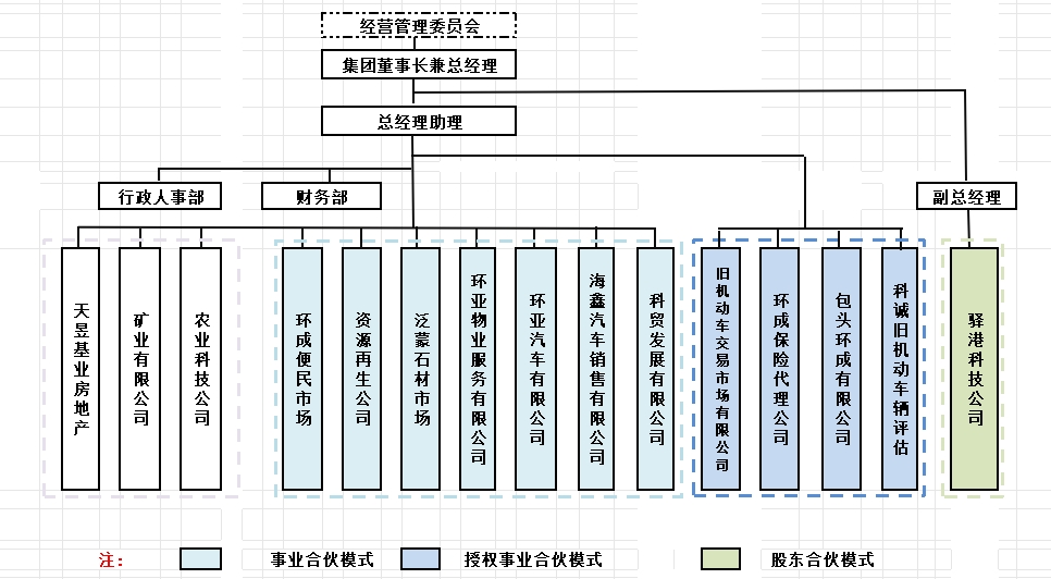 免费观看B站刺激战场2023